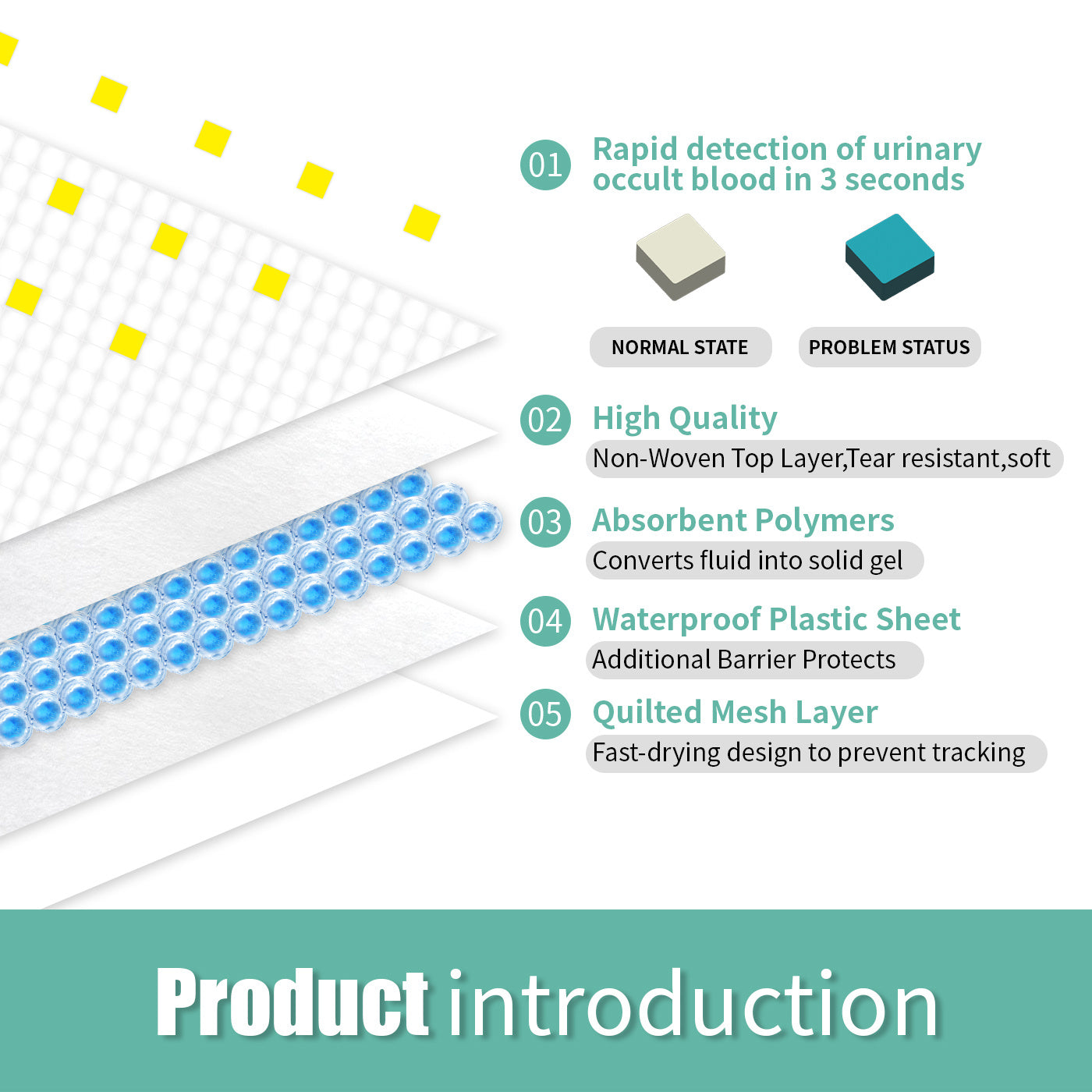 Blood Detection Urine Pad For Dogs